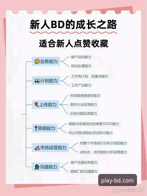 BD体育竞猜平台下载安装全教程：从入门到精通的操作指南