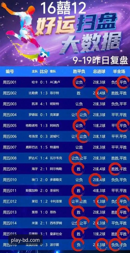 半岛娱乐官网 5个关键指标解析半岛娱乐平台为何成为体育竞猜首选
